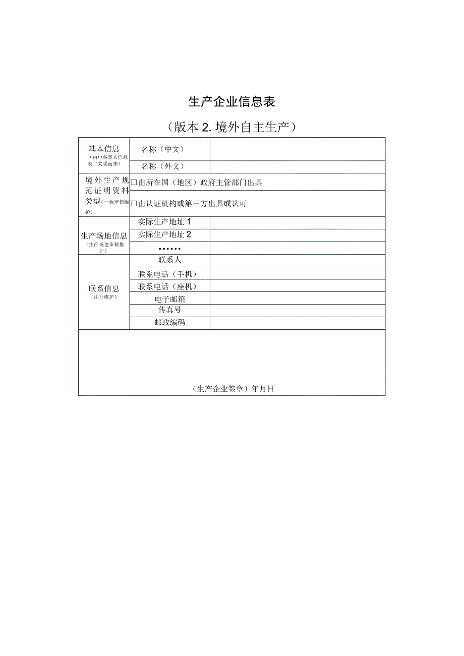 牙膏生产企业信息表.docx_第2页