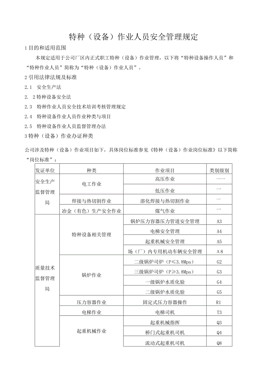 特种（设备）作业人员安全管理规定.docx_第1页