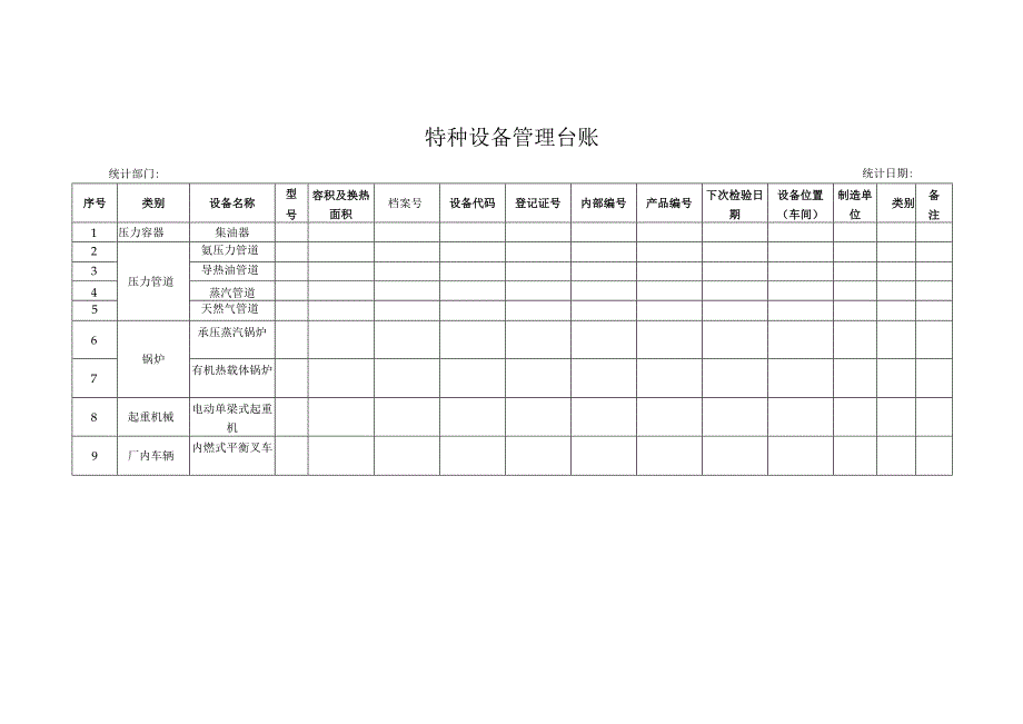 特种设备管理台账.docx_第1页