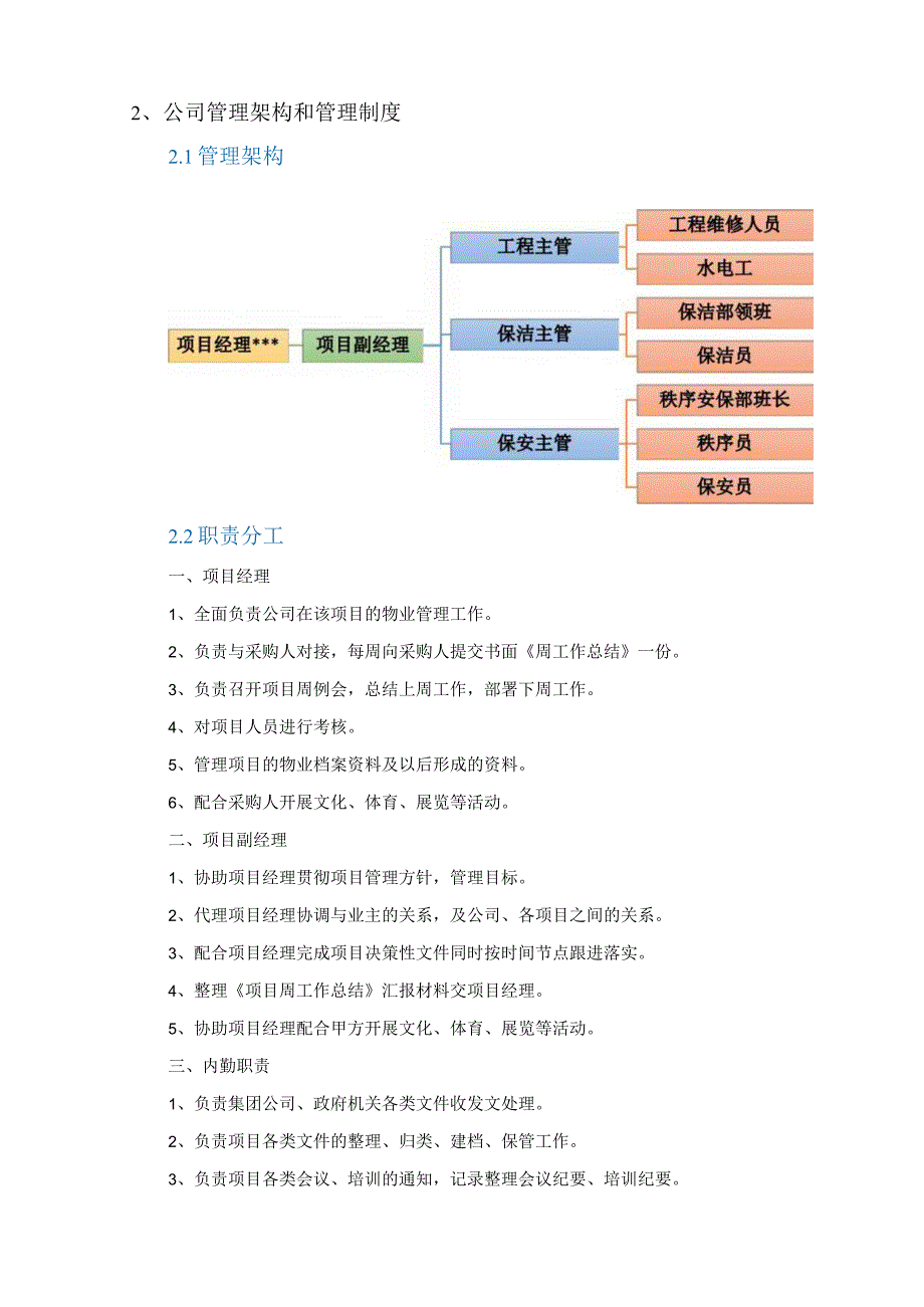 物业公司管理架构和管理制度.docx_第3页