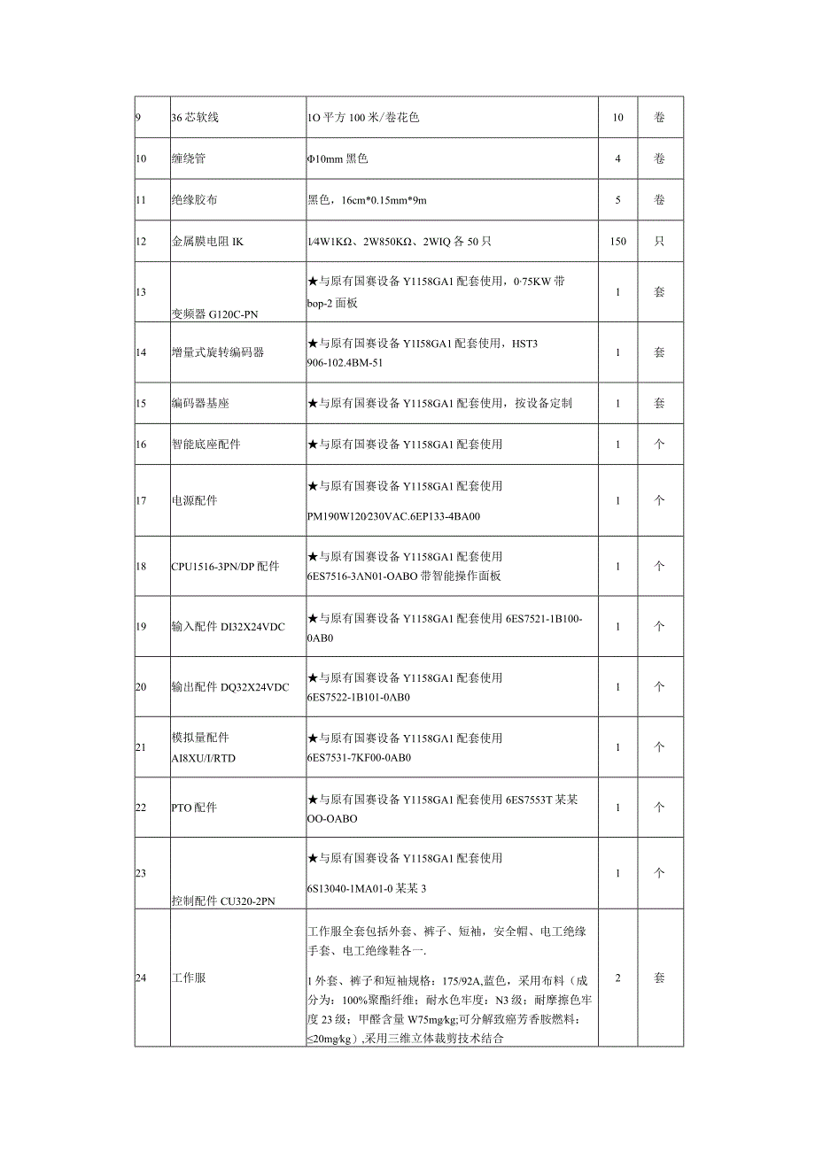 现代电气控制系统安装与调试赛项采购询价文件.docx_第3页