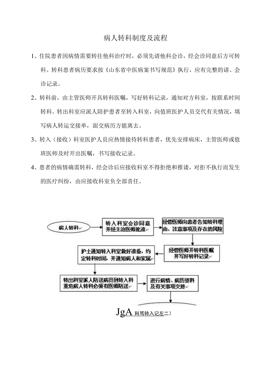 病人转科制度.docx_第1页