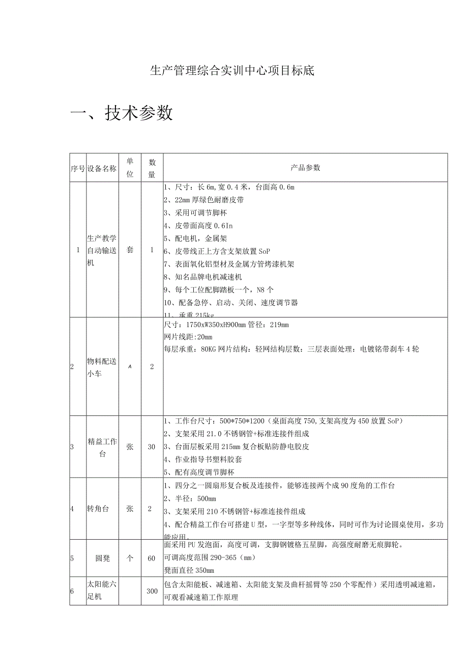 生产管理综合实训中心项目标底.docx_第1页