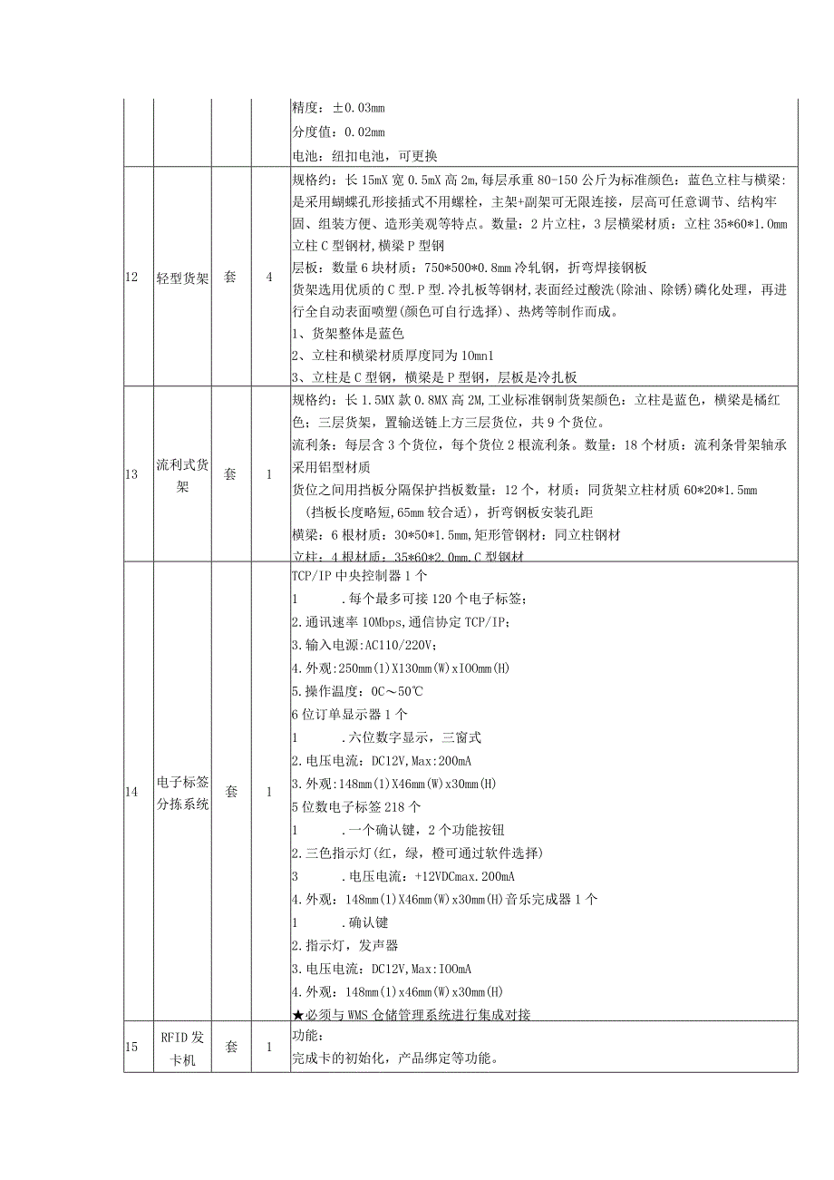 生产管理综合实训中心项目标底.docx_第3页