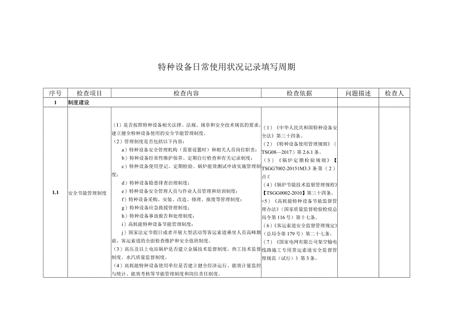 特种设备日常使用状况检查依据及记录.docx_第2页