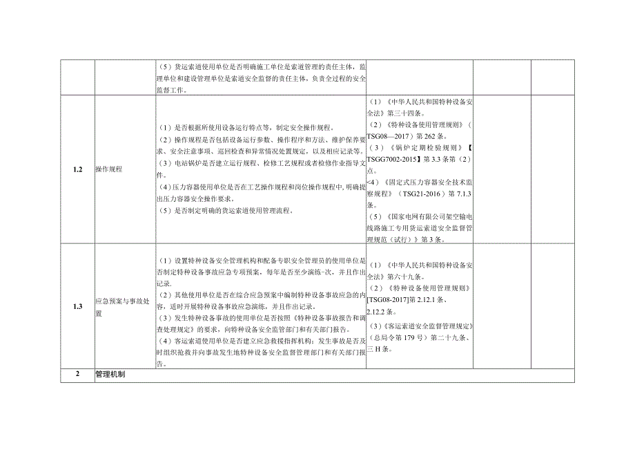 特种设备日常使用状况检查依据及记录.docx_第3页