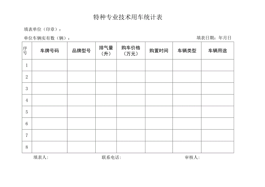 特种专业技术用车统计表.docx_第1页