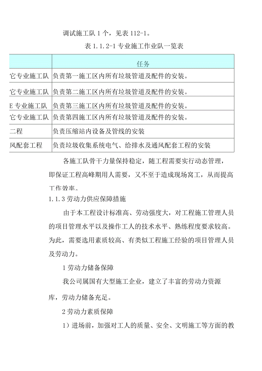 生活垃圾收集系统设备及管道安装工程施工资源投入计划方案.docx_第2页