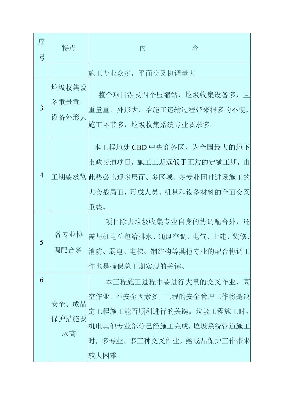 生活垃圾收集系统设备及管道安装工程交叉施工与协调组织管理方案.docx_第3页