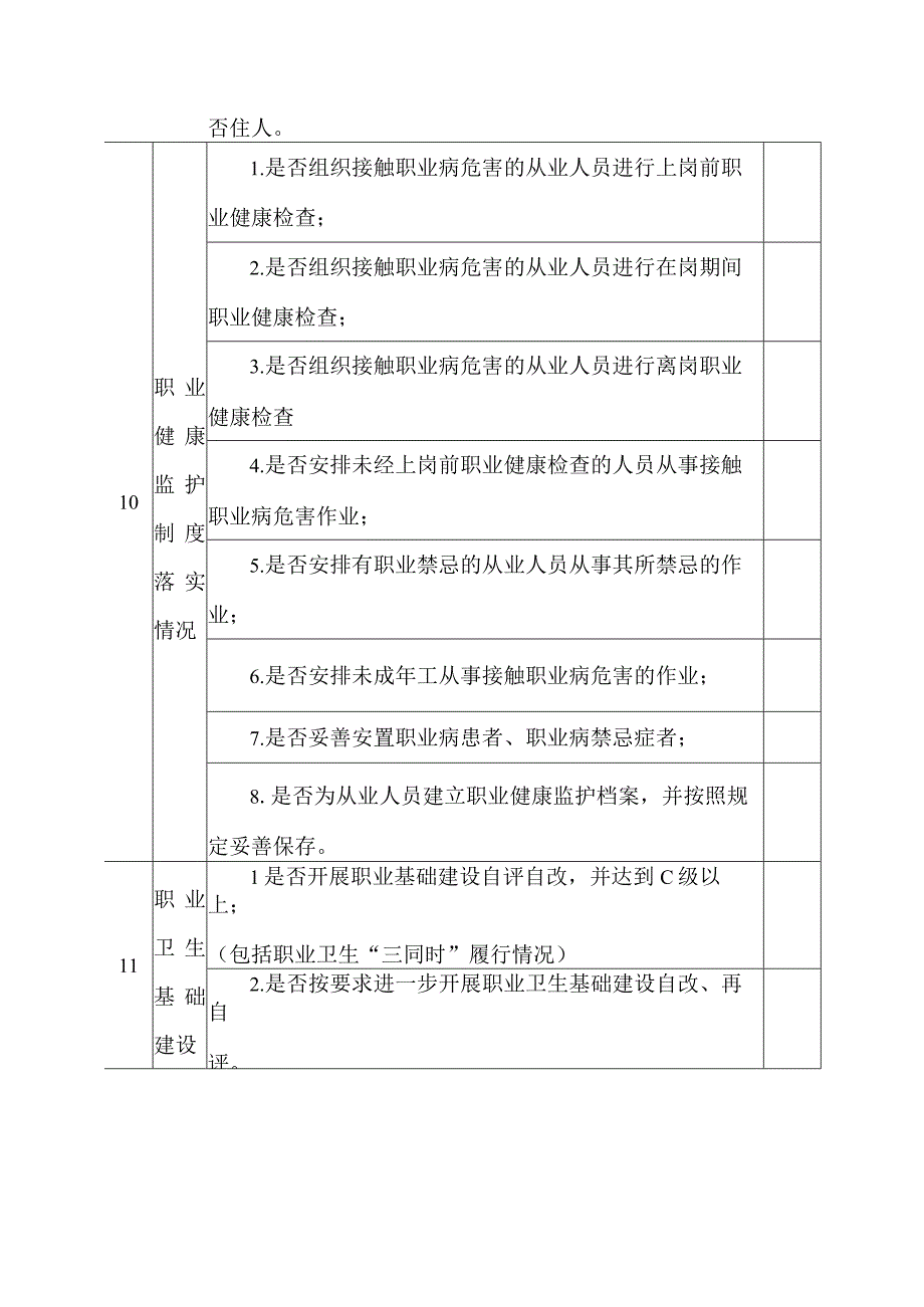 用人单位职业卫生专项检查021版.docx_第3页