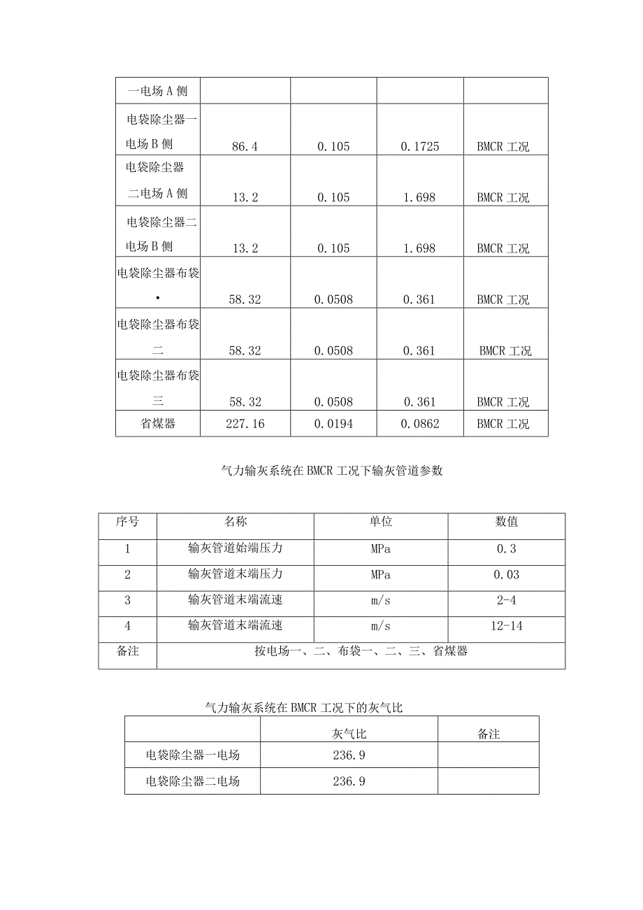 电厂除灰培训—浓相气力输灰系统.docx_第3页