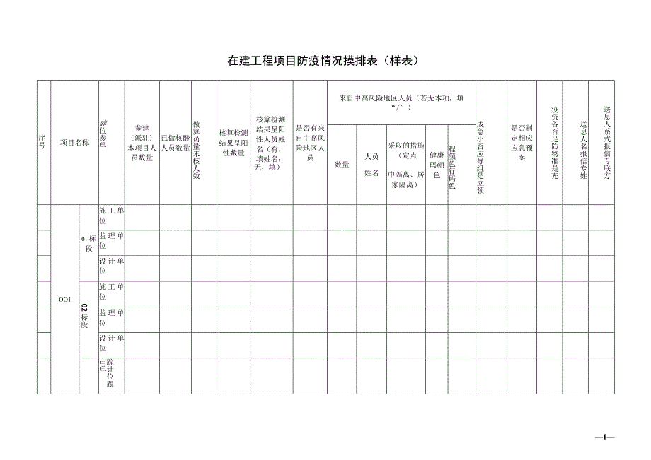 疫情防控在建项目防疫情况摸排表.docx_第1页