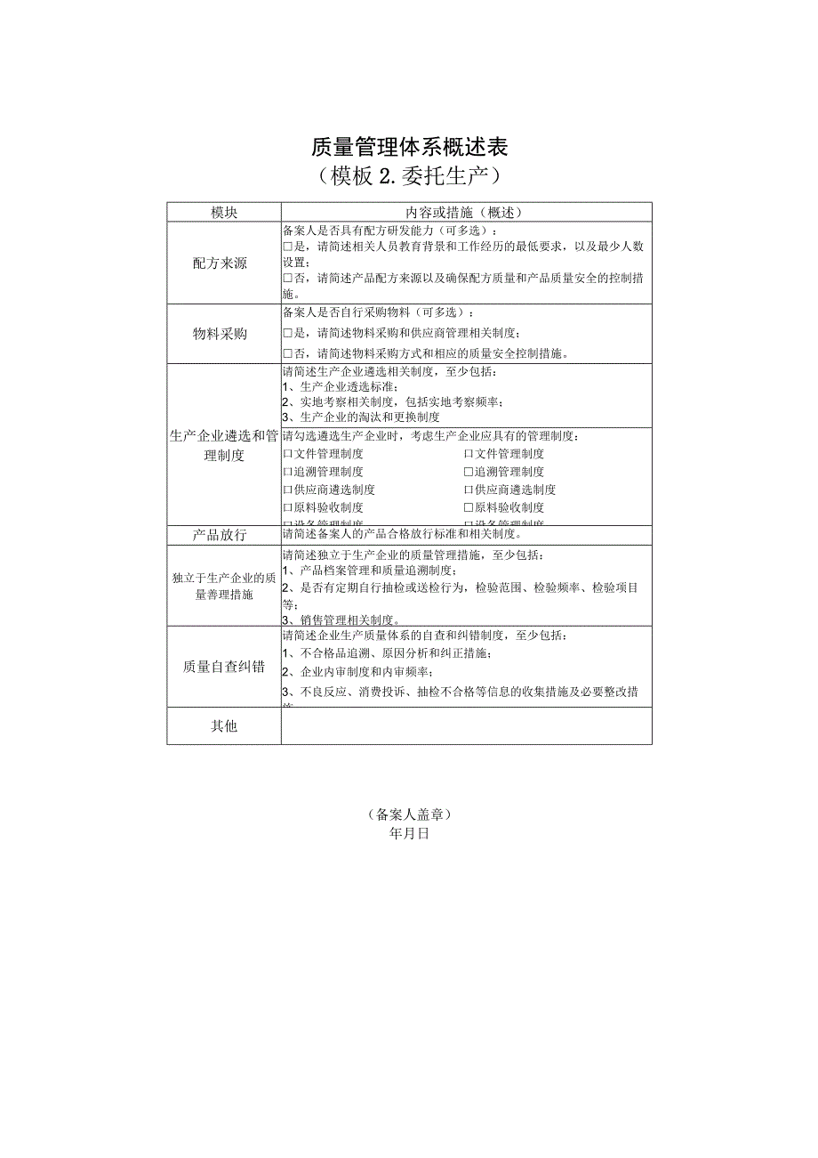 牙膏备案质量管理体系概述表.docx_第2页