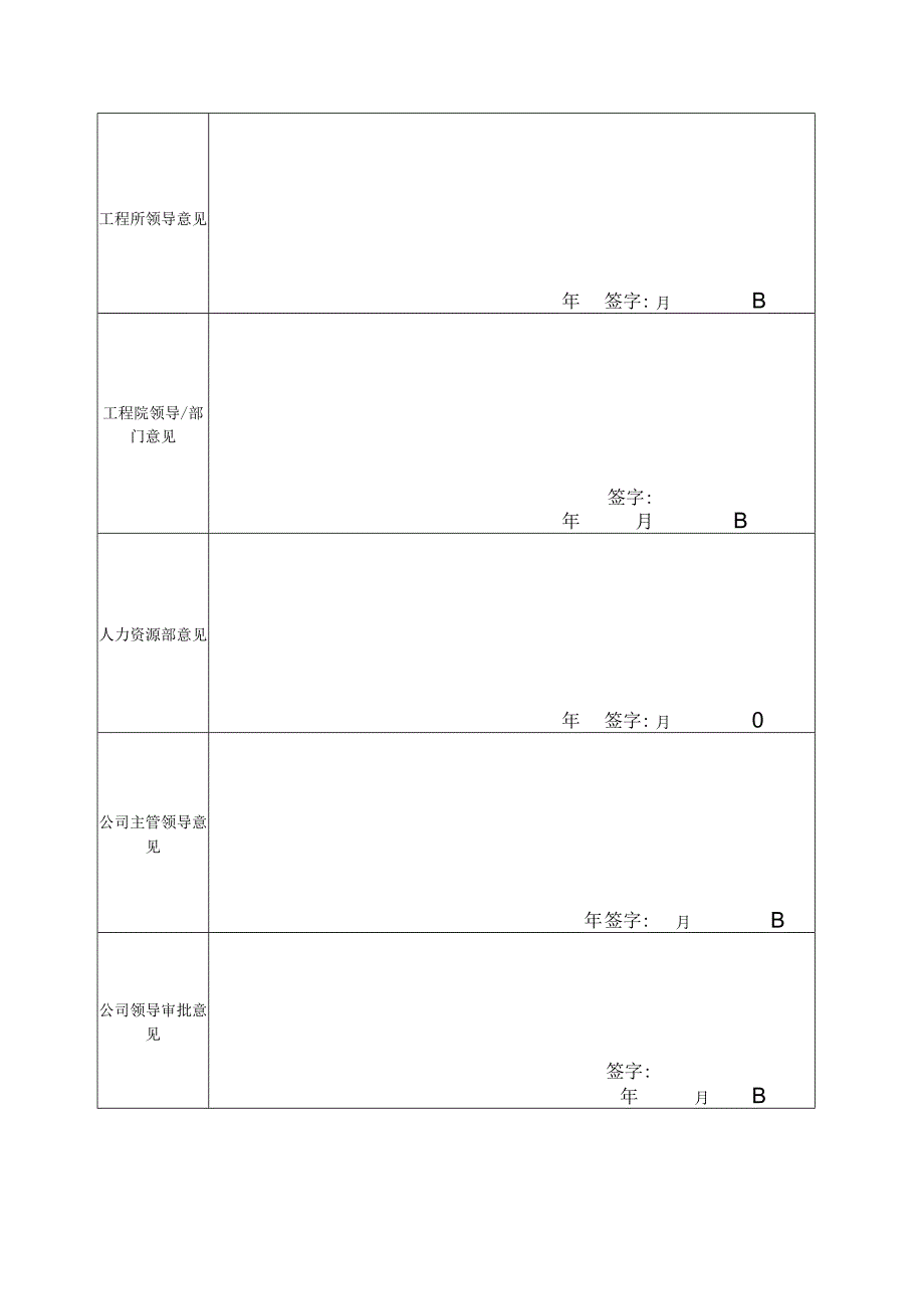 特殊用工人员录用审批表.docx_第2页