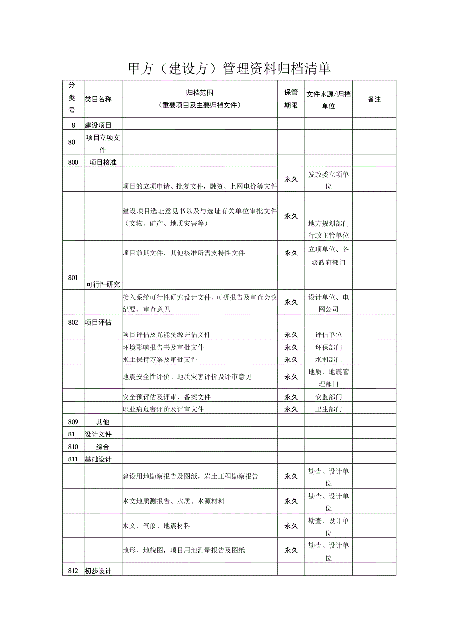 甲方（建设方）管理资料归档清单.docx_第1页