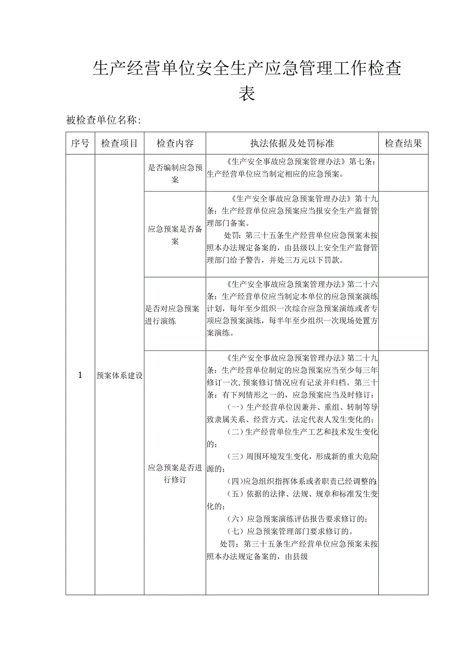 生产经营单位安全生产应急管理工作检查表.docx_第1页