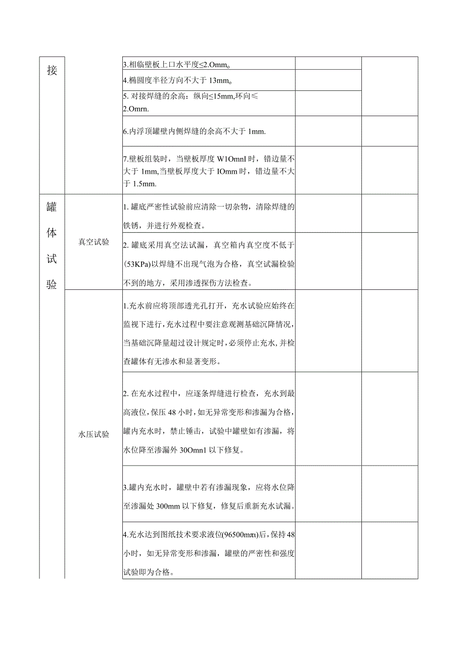 甲醇中间罐预制安装焊接质量控制表.docx_第3页