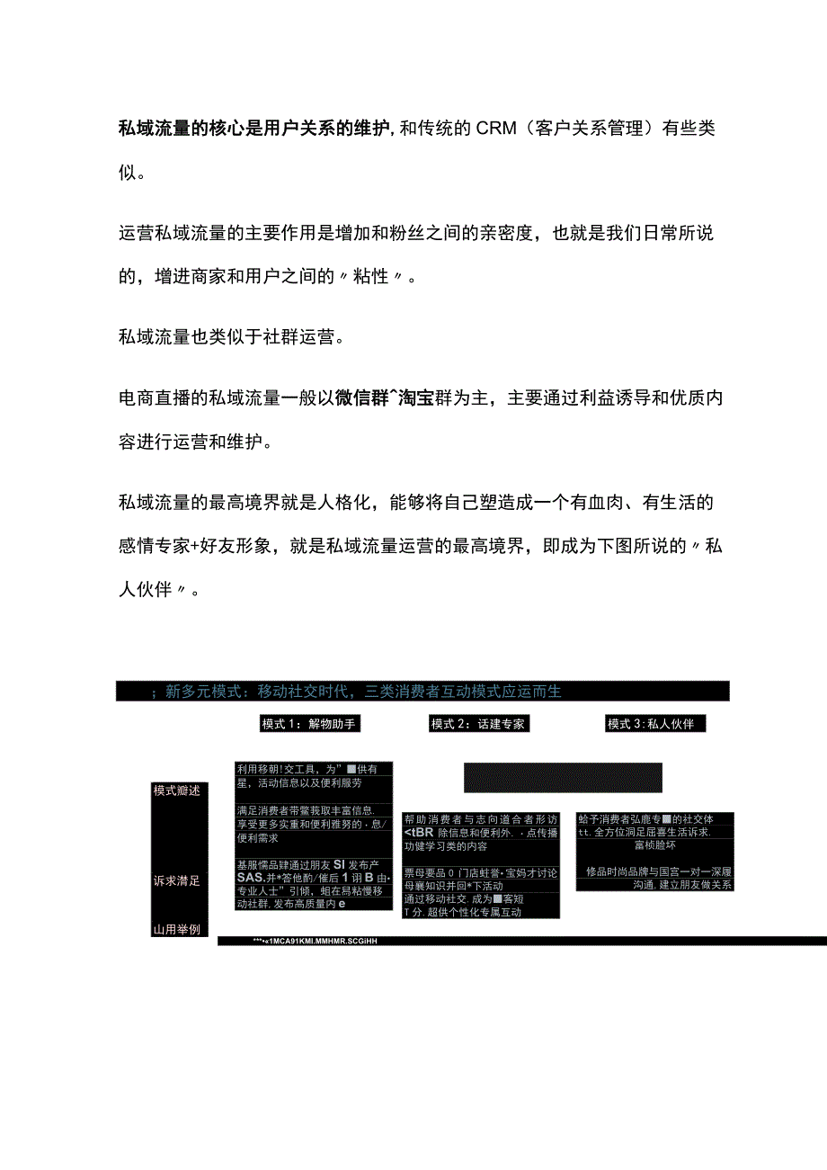 电商直播带货现状及未来趋势分析报告.docx_第3页