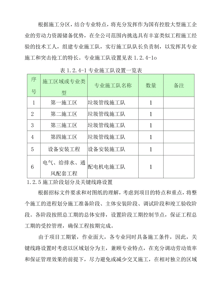 生活垃圾收集系统设备及管道安装工程施工进度计划和工期的保证措施.docx_第3页