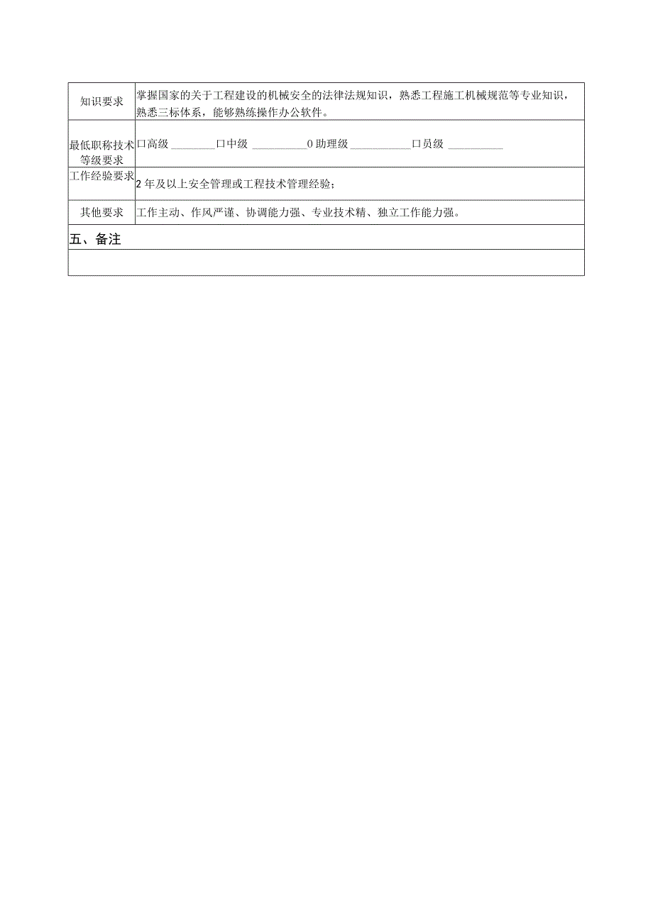 环保部安全管理岗岗位说明.docx_第2页