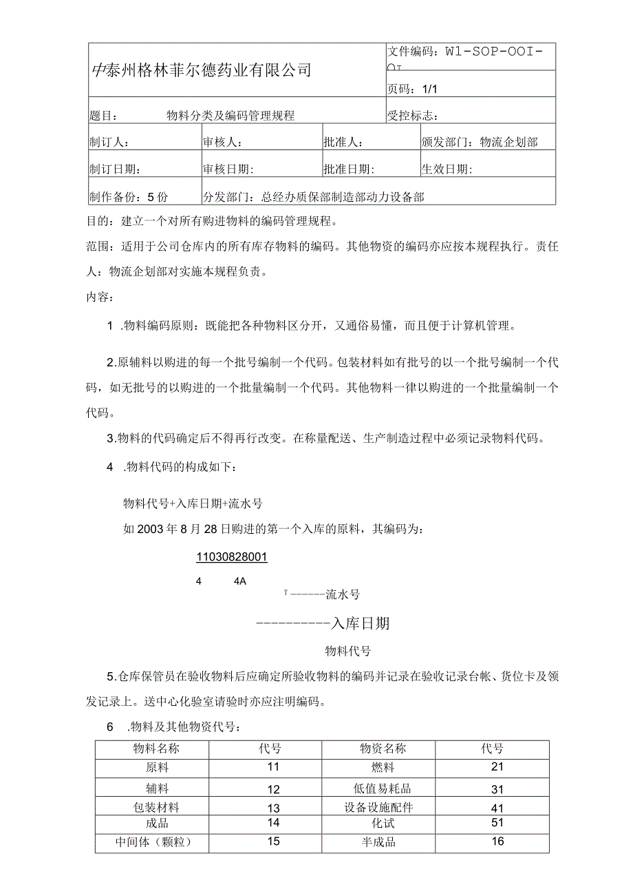 物料分类及编码管理规程.docx_第1页