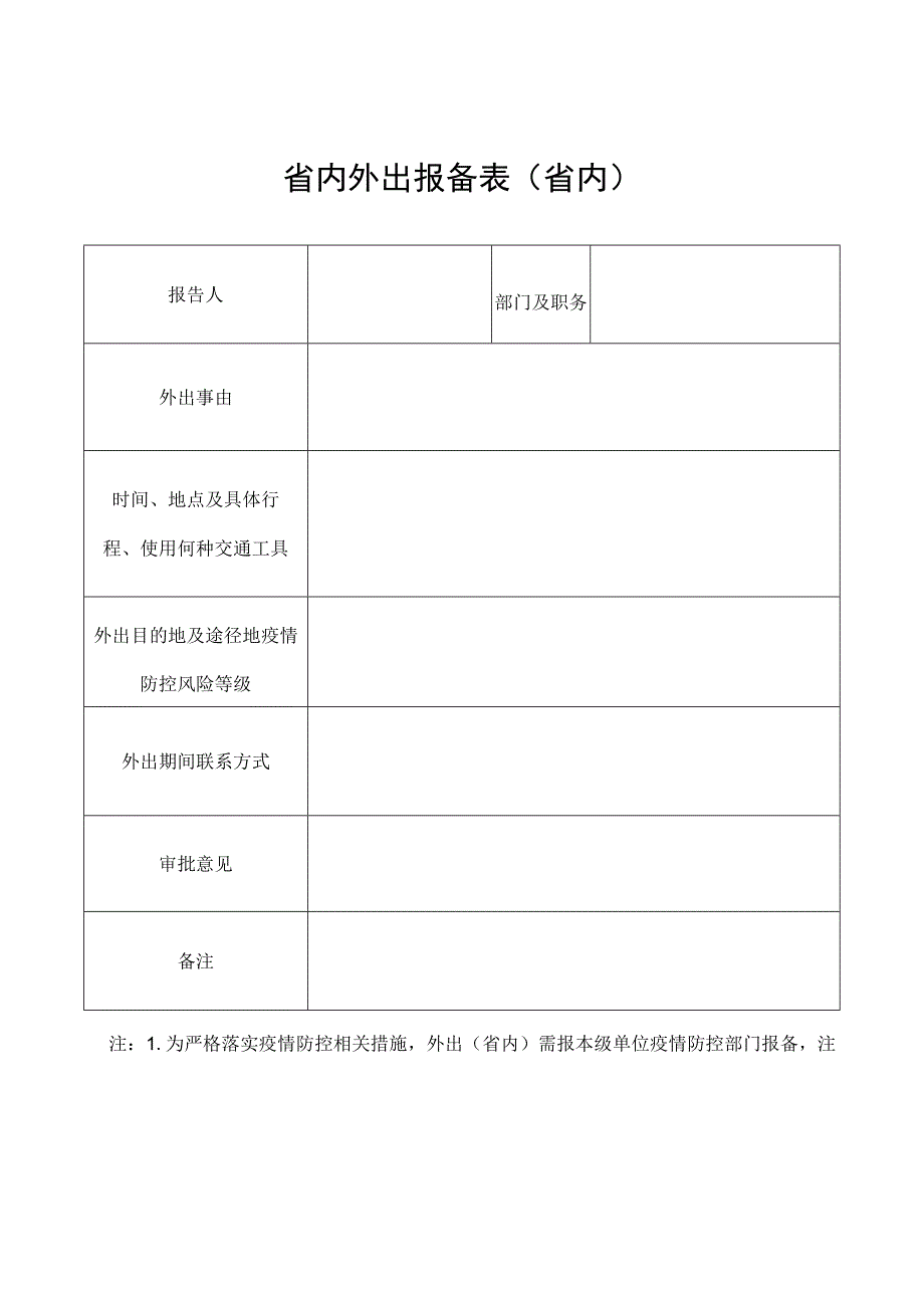 疫情期间外出审批报备表.docx_第1页