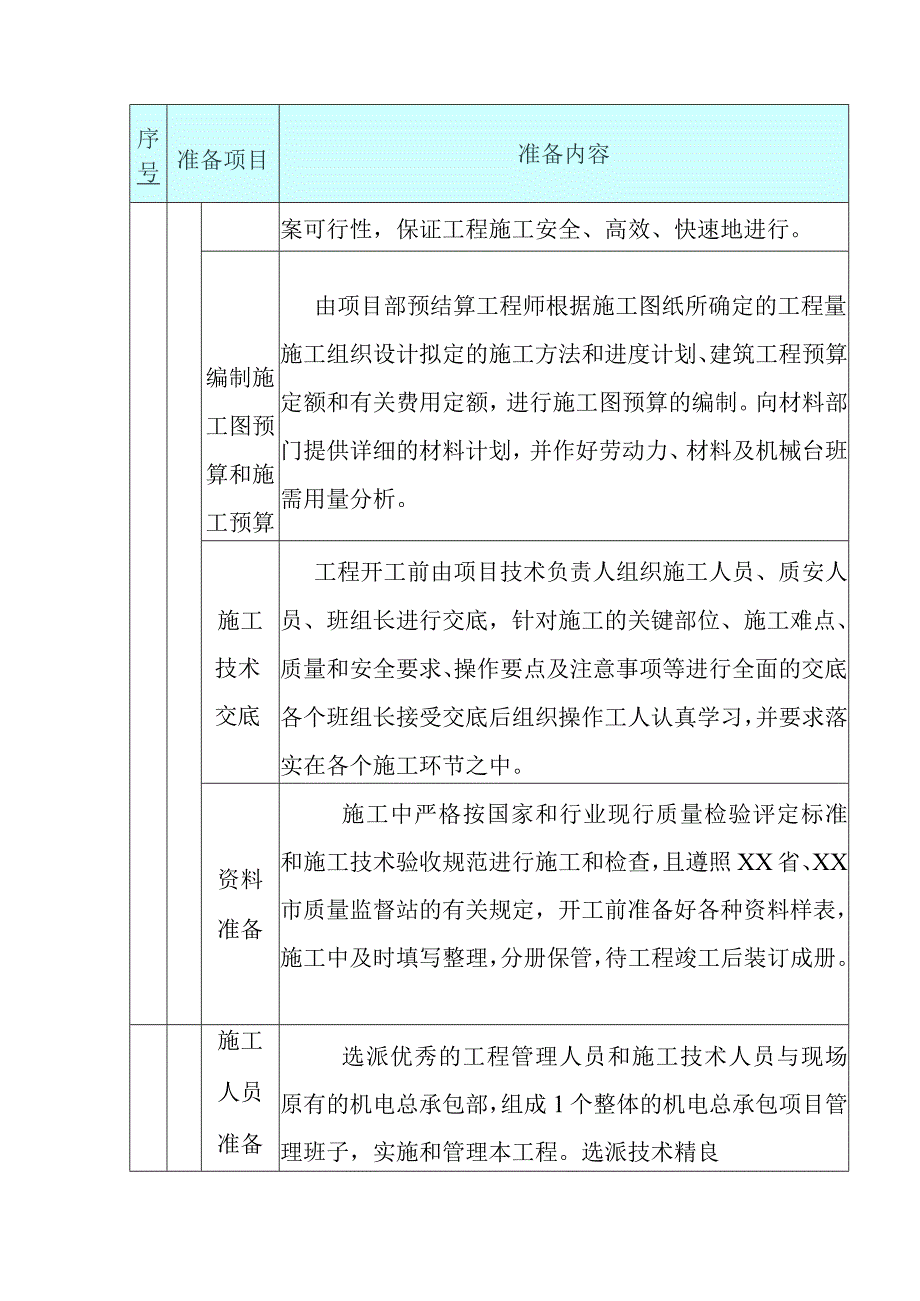 生活垃圾收集系统设备及管道安装施工施工准备方案.docx_第3页