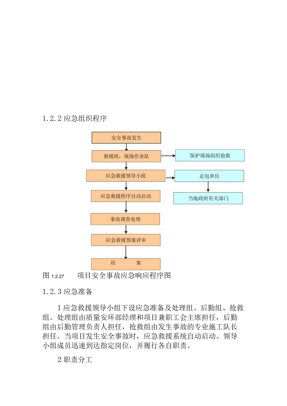 生活垃圾收集系统设备及管道安装工程紧急情况的处理措施预案以及抵抗风险的措施.docx_第2页