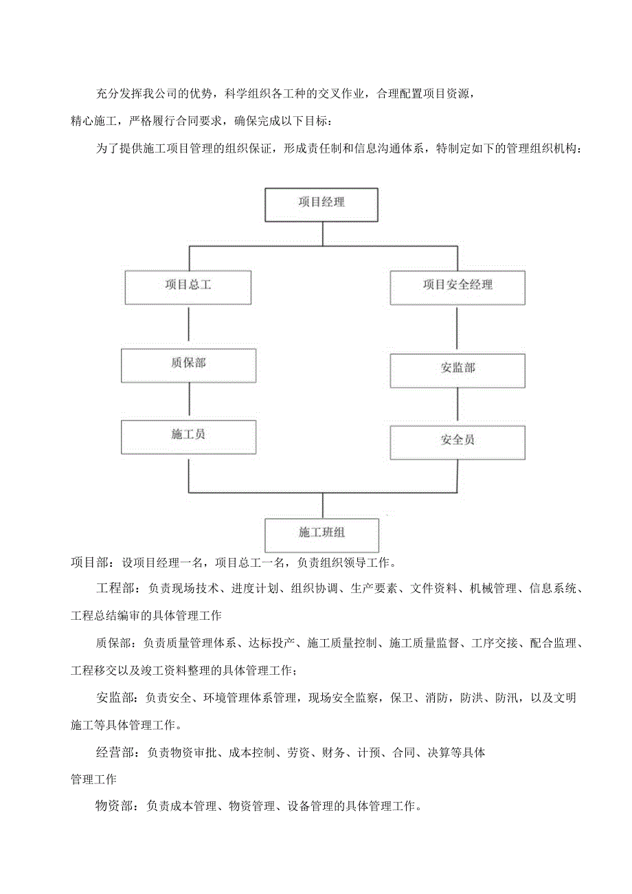 玻璃幕墙安装方案.docx_第2页