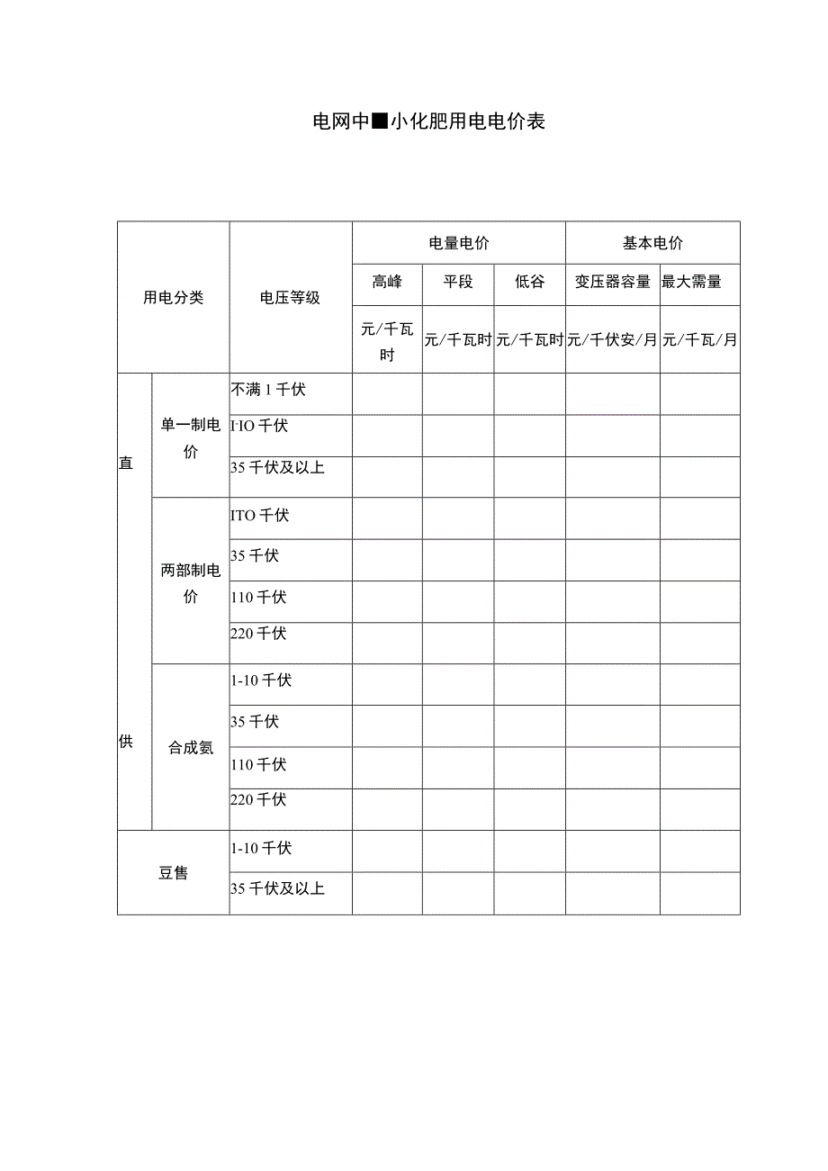 电网中、小化肥用电电价表.docx_第1页