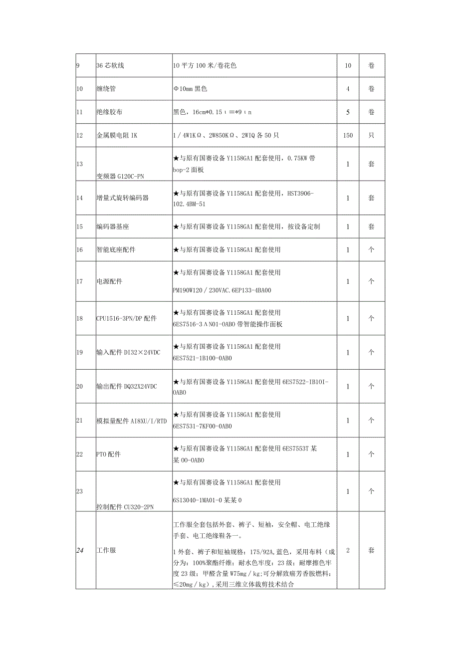 现代电气控制系统安装与调试赛项采购第二次询价文件.docx_第3页