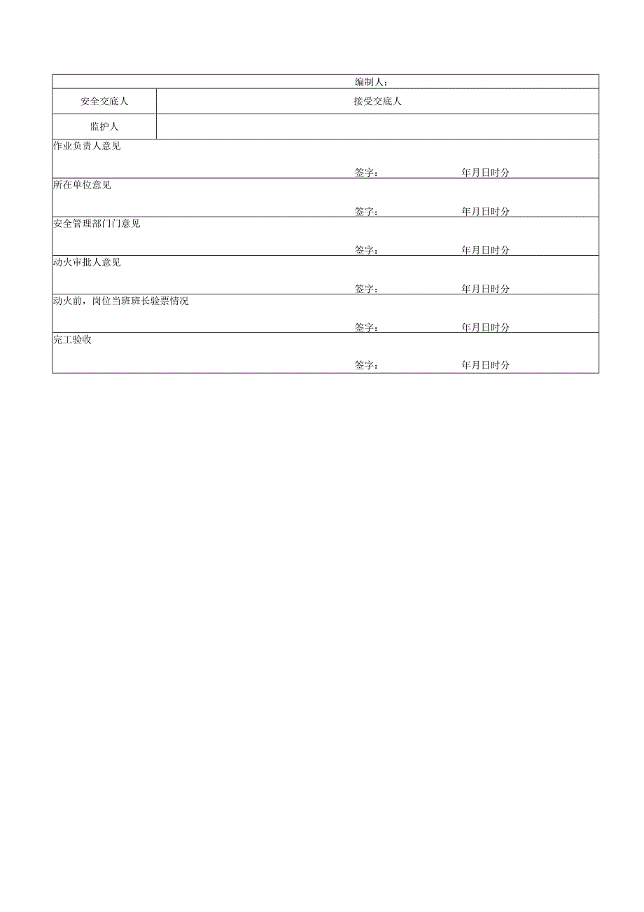 特殊作业八大票证word版（GB30871-2022）.docx_第2页