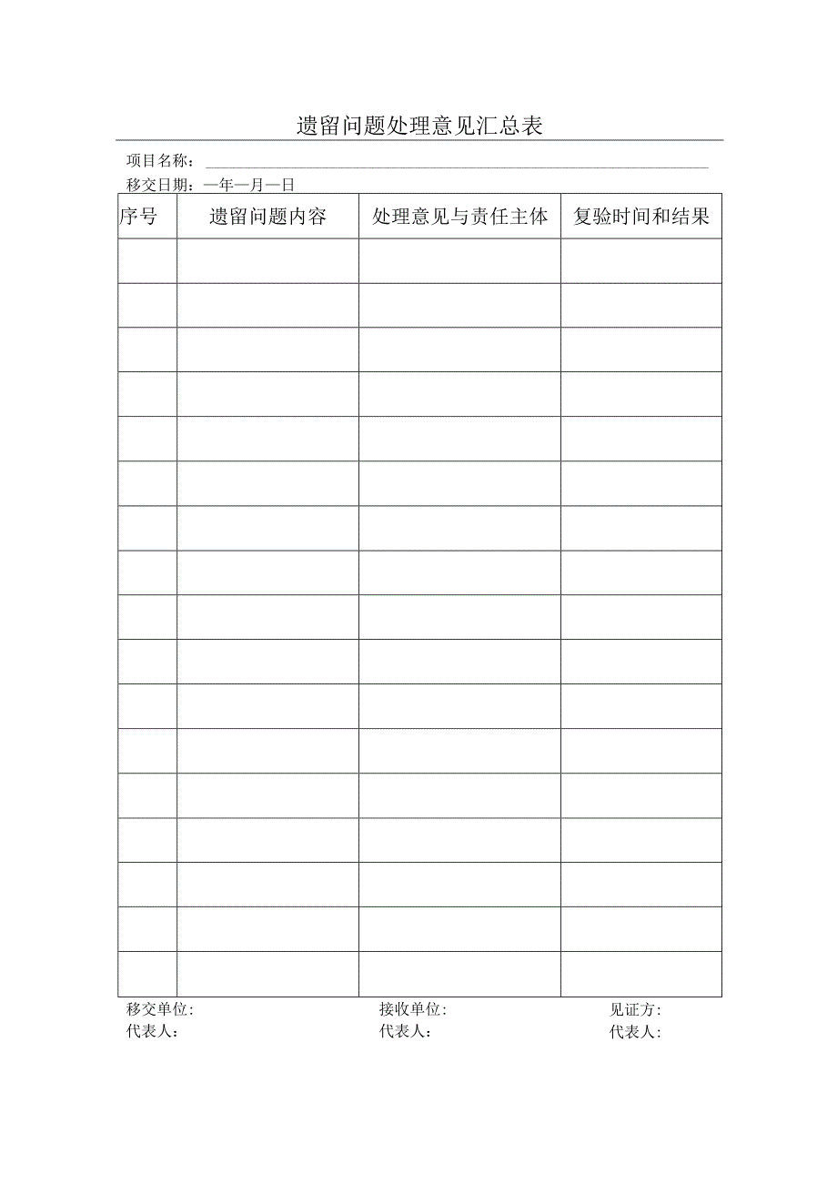 物业资料遗留问题处理意见汇总表.docx_第1页