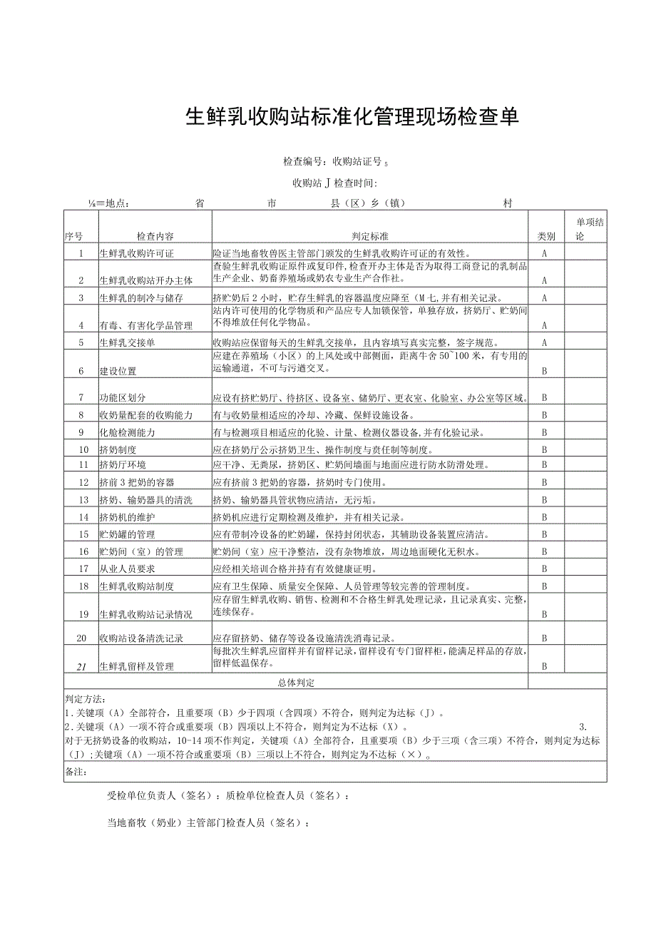 生鲜乳收购站、运输车抽样单及现场检查单.docx_第3页