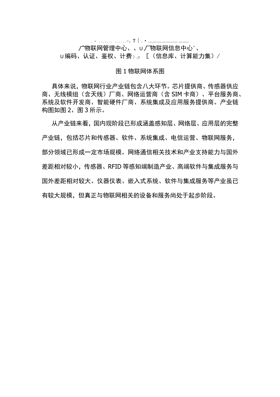 物联网专业调研报告.docx_第3页