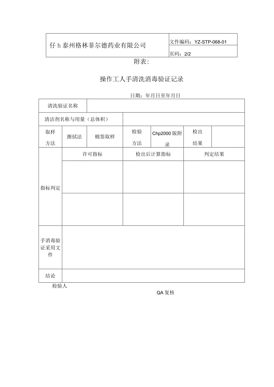 生产洁净区操作工人手的清洁验证报告.docx_第2页