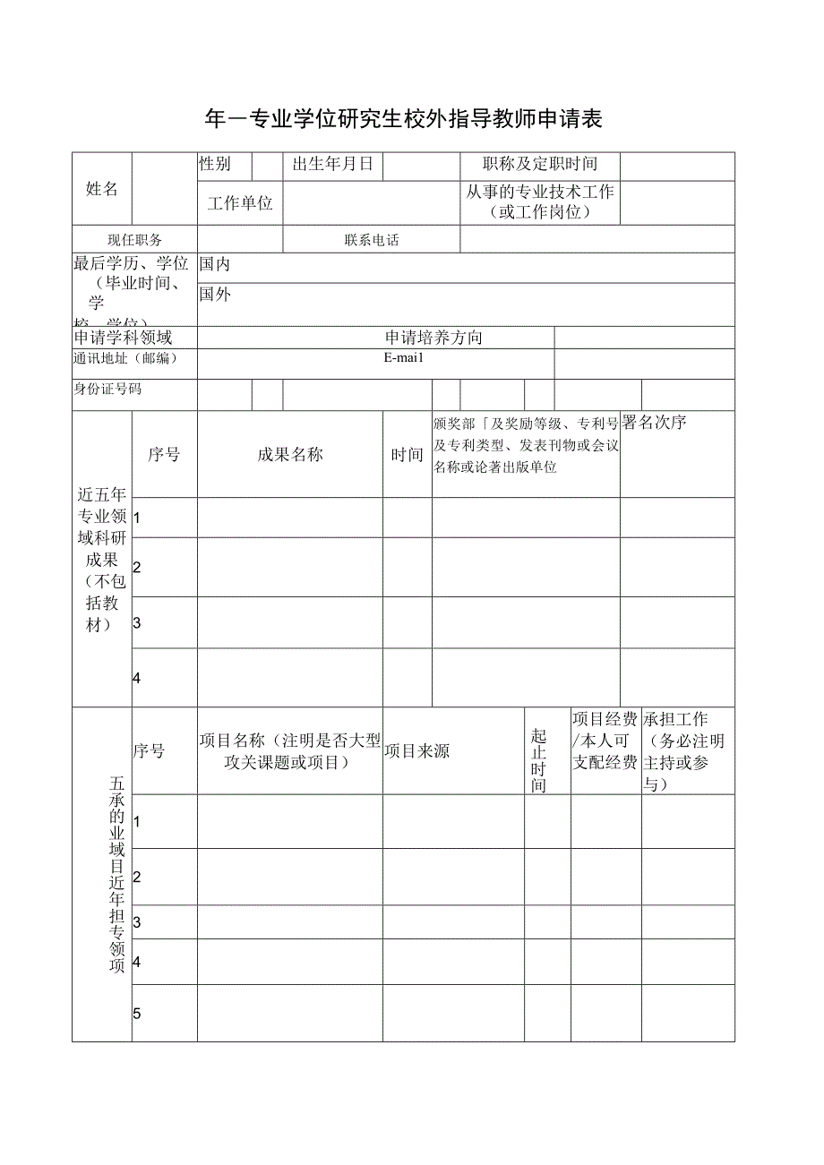 硕士研究生指导教师申请表.docx_第1页