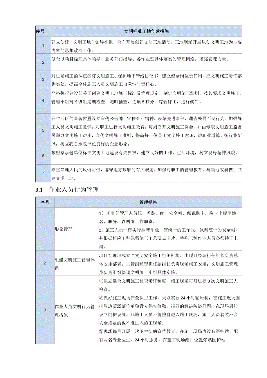 确保文明施工的技术组织措施.docx_第2页