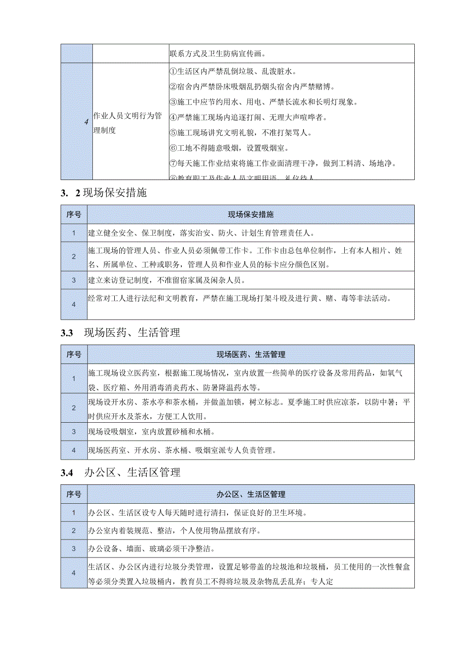 确保文明施工的技术组织措施.docx_第3页