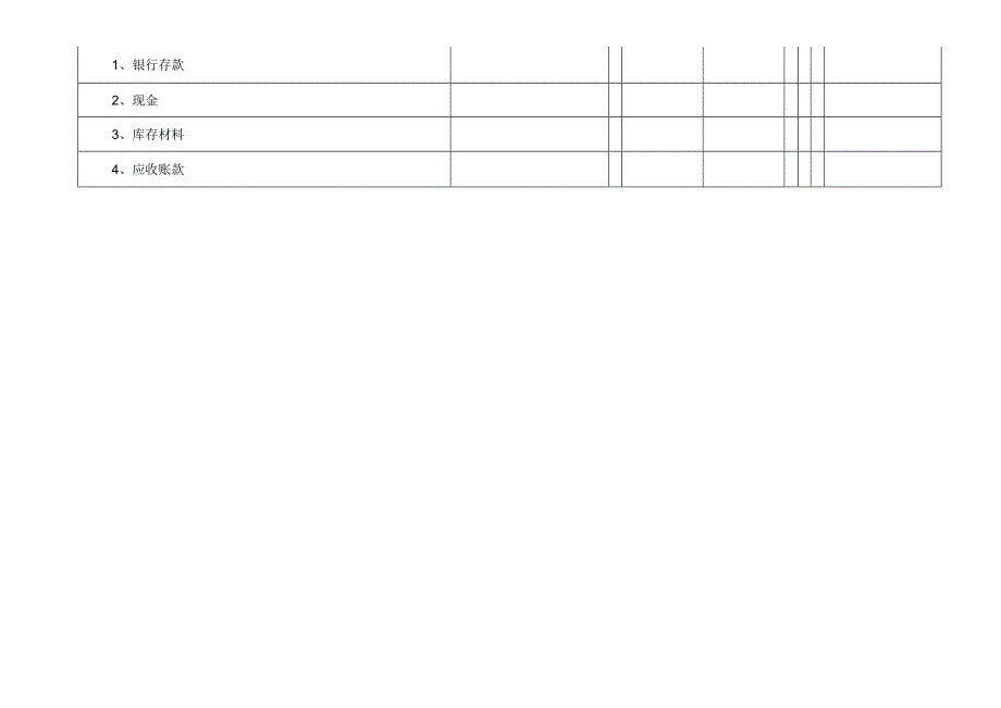 科技费用资金活动表.docx_第2页