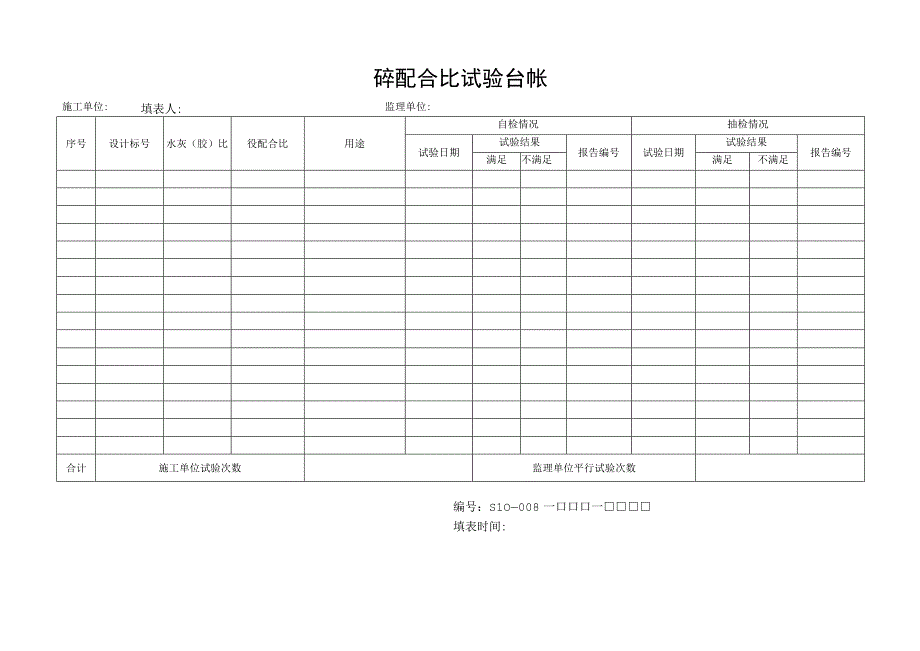 砼配合比试验台帐.docx_第1页