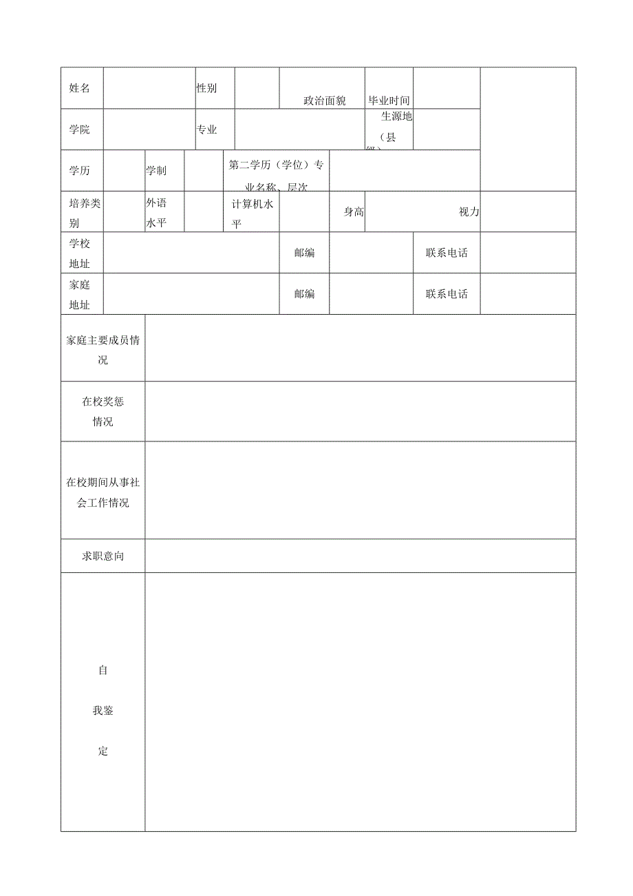 福建省重点建设高校毕业生就业推荐表.docx_第2页