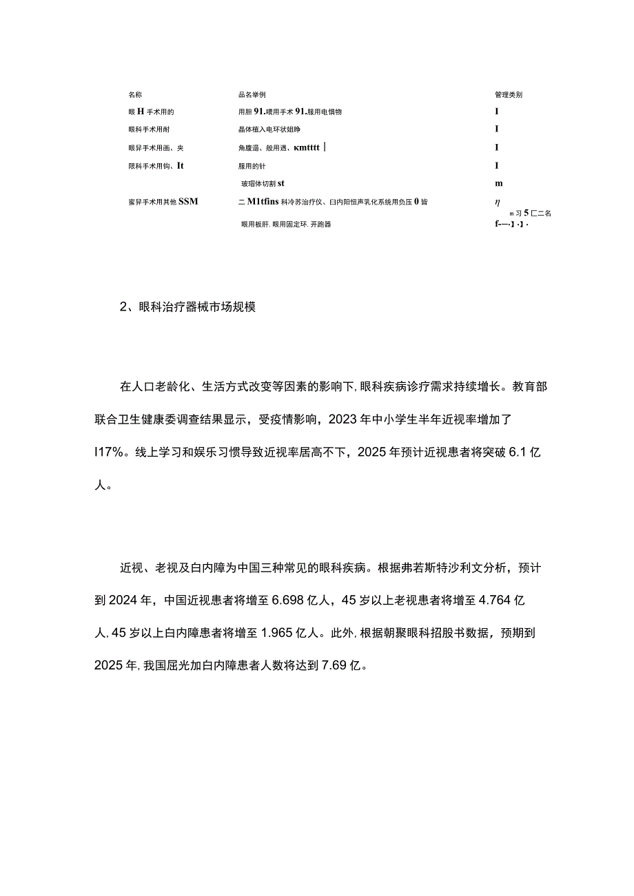 眼科治疗器械产品与市场分析.docx_第3页