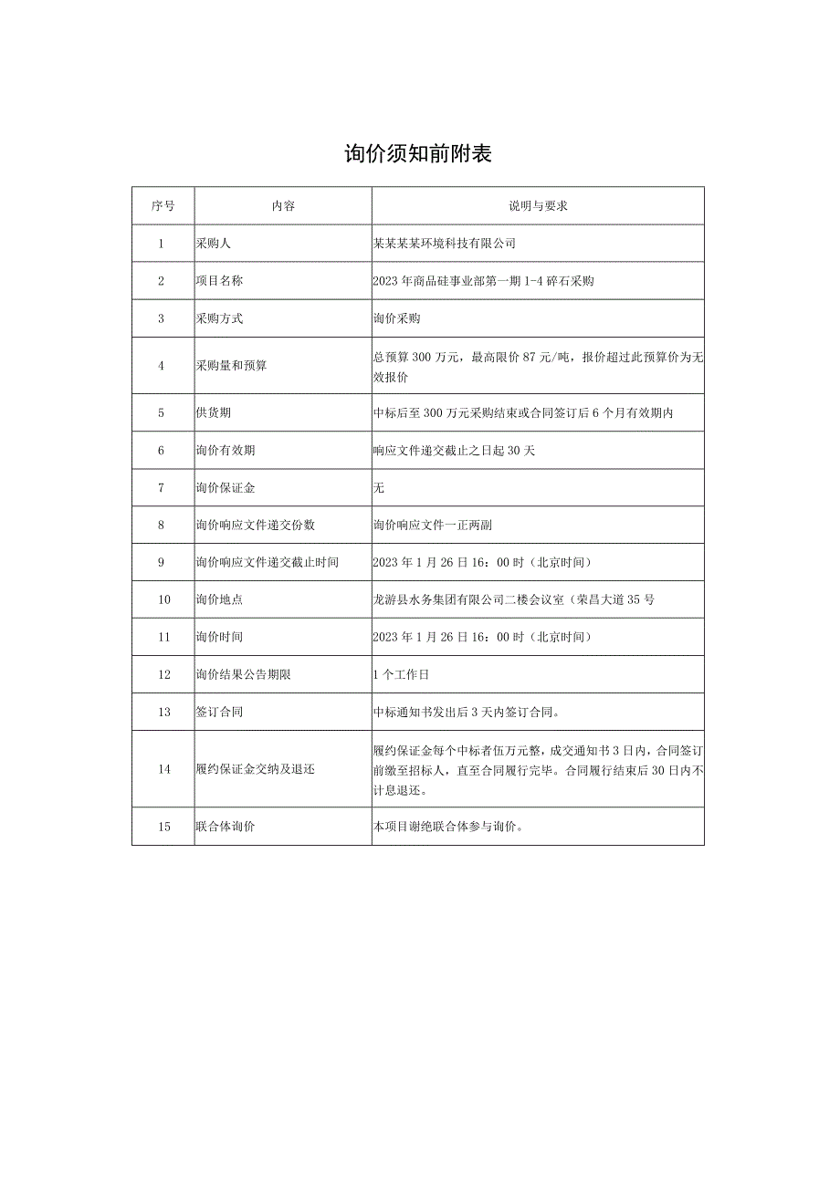 碎石采购询价比价文件.docx_第2页