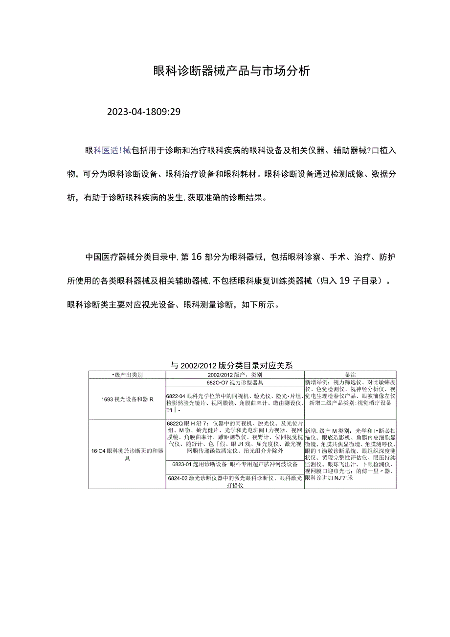 眼科诊断器械产品与市场分析.docx_第1页