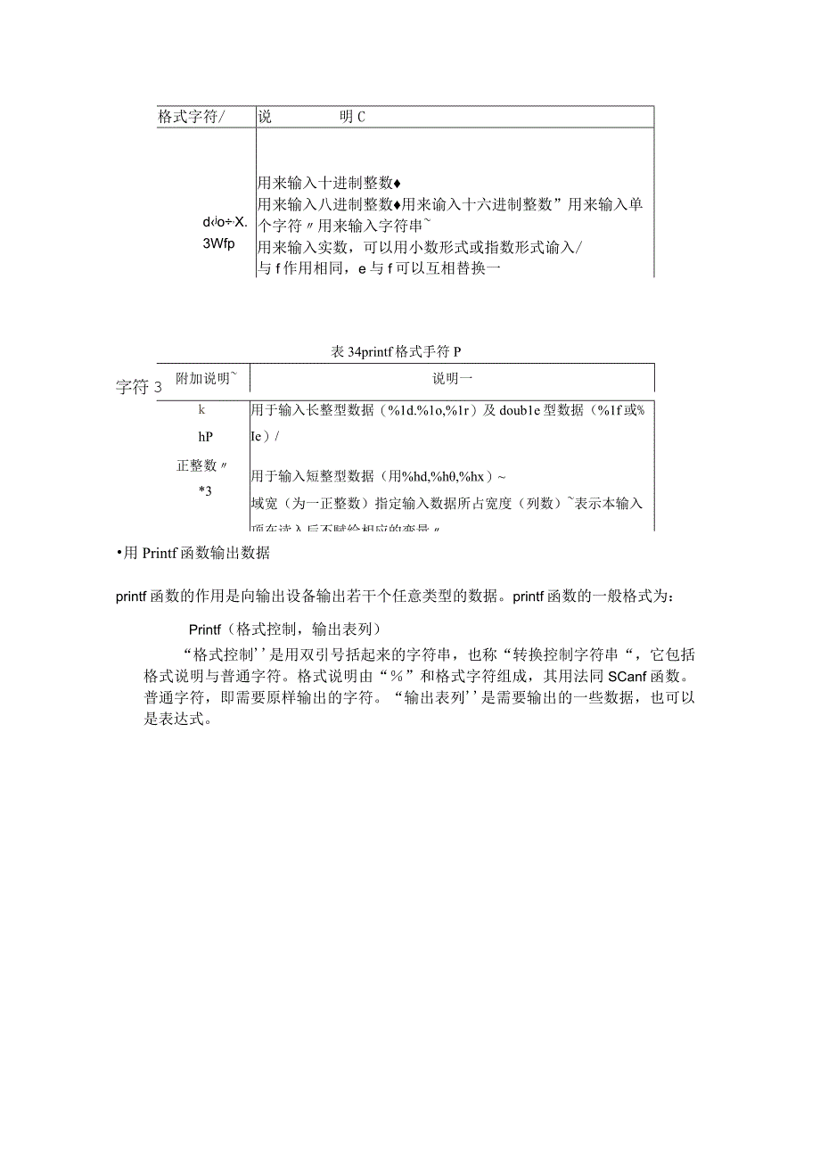 程序设计基础教案052课时——输入与输出.docx_第2页