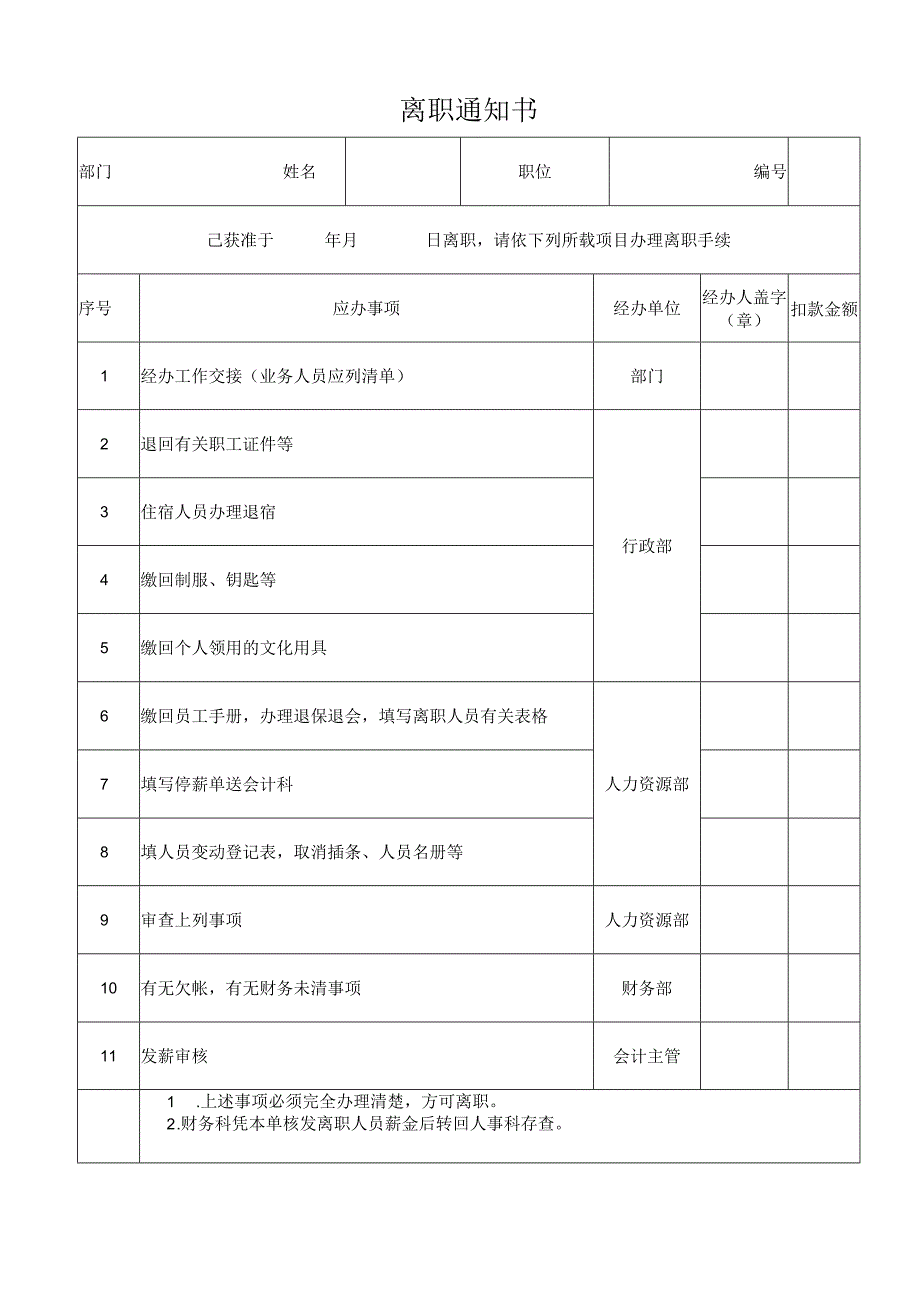 离职通知书.docx_第1页