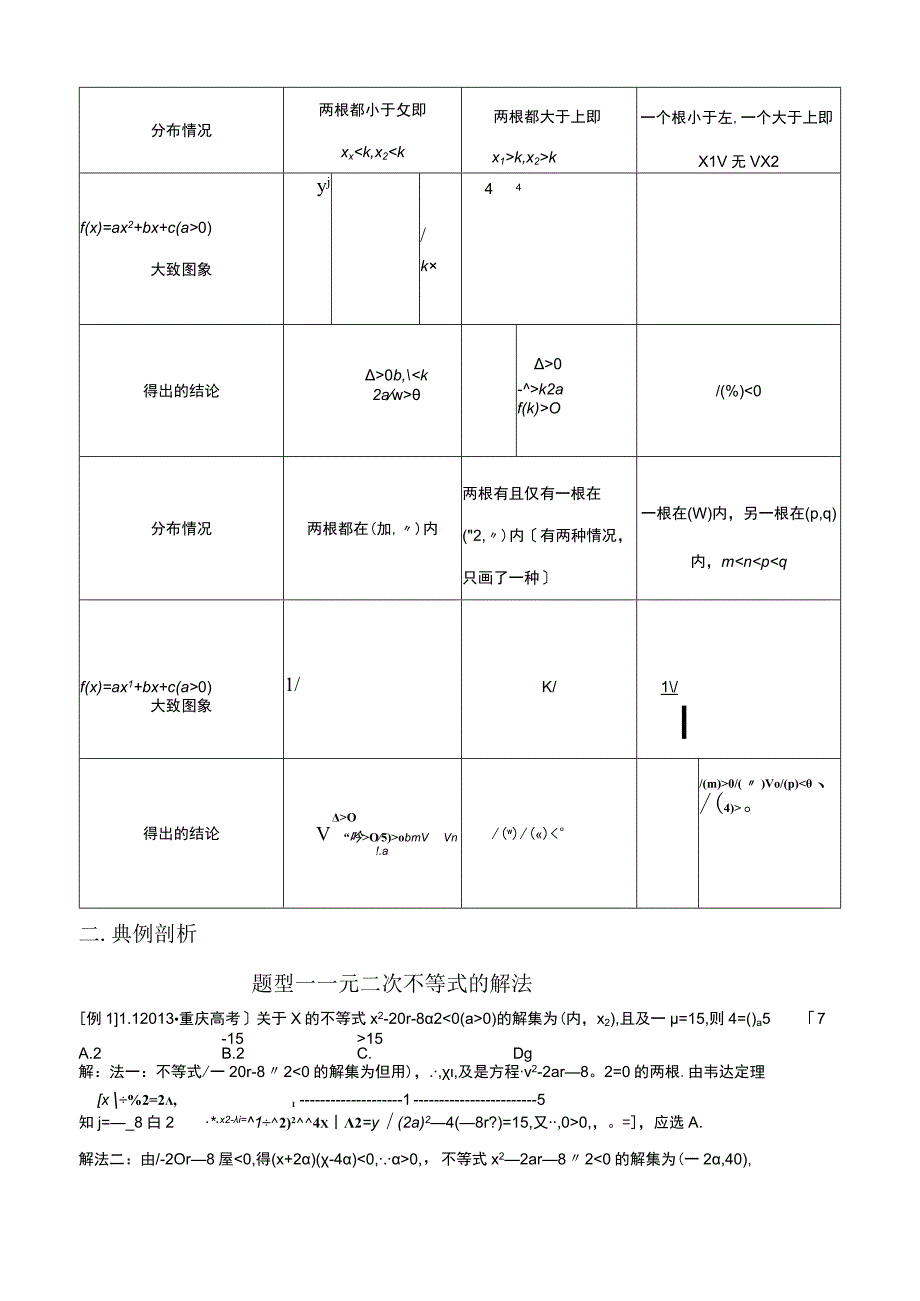 知识梳理：三个二次间的关系（例题解答).docx_第2页