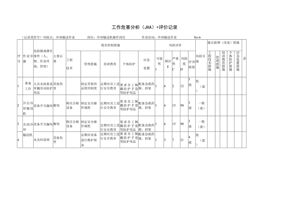 砂石料厂双体系材料之冷却输送作业.docx_第1页