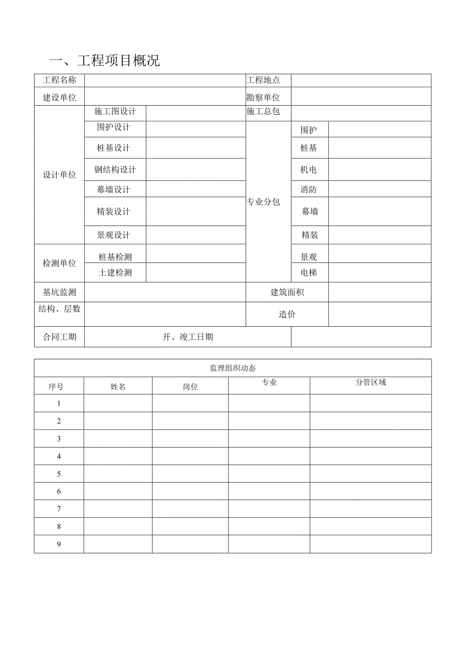 监理月报模板.docx_第2页